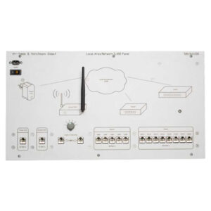 580.140.030 LAN Paneel (Netwerk Engineering)